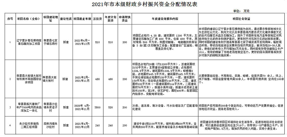 微信截图_20211029094221.jpg