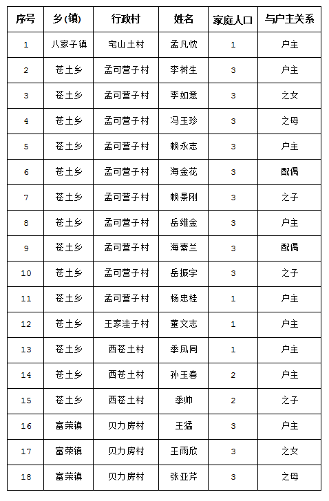 微信截图_20211224090451.png