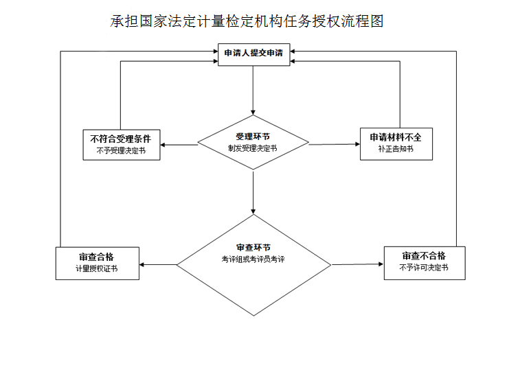 微信图片_20220921161613.png