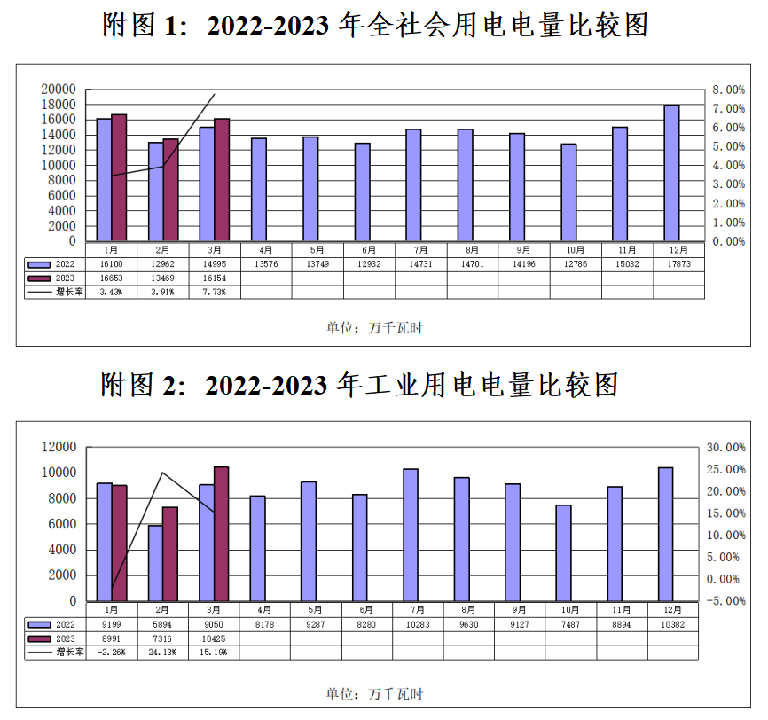 微信截图_20230428142204.png