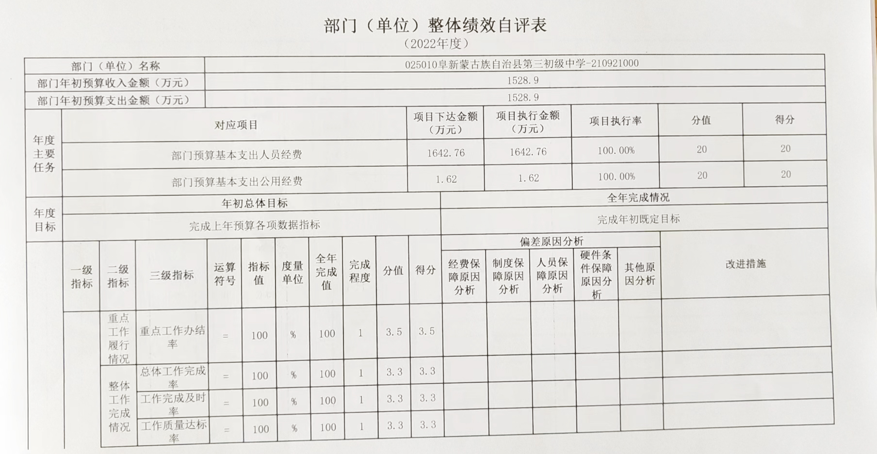 整体绩效自评表2.jpg