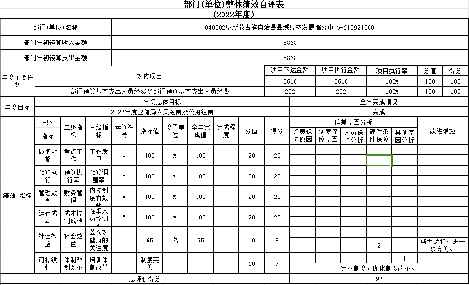 5147f6f358a32f894096780ff7db818.png