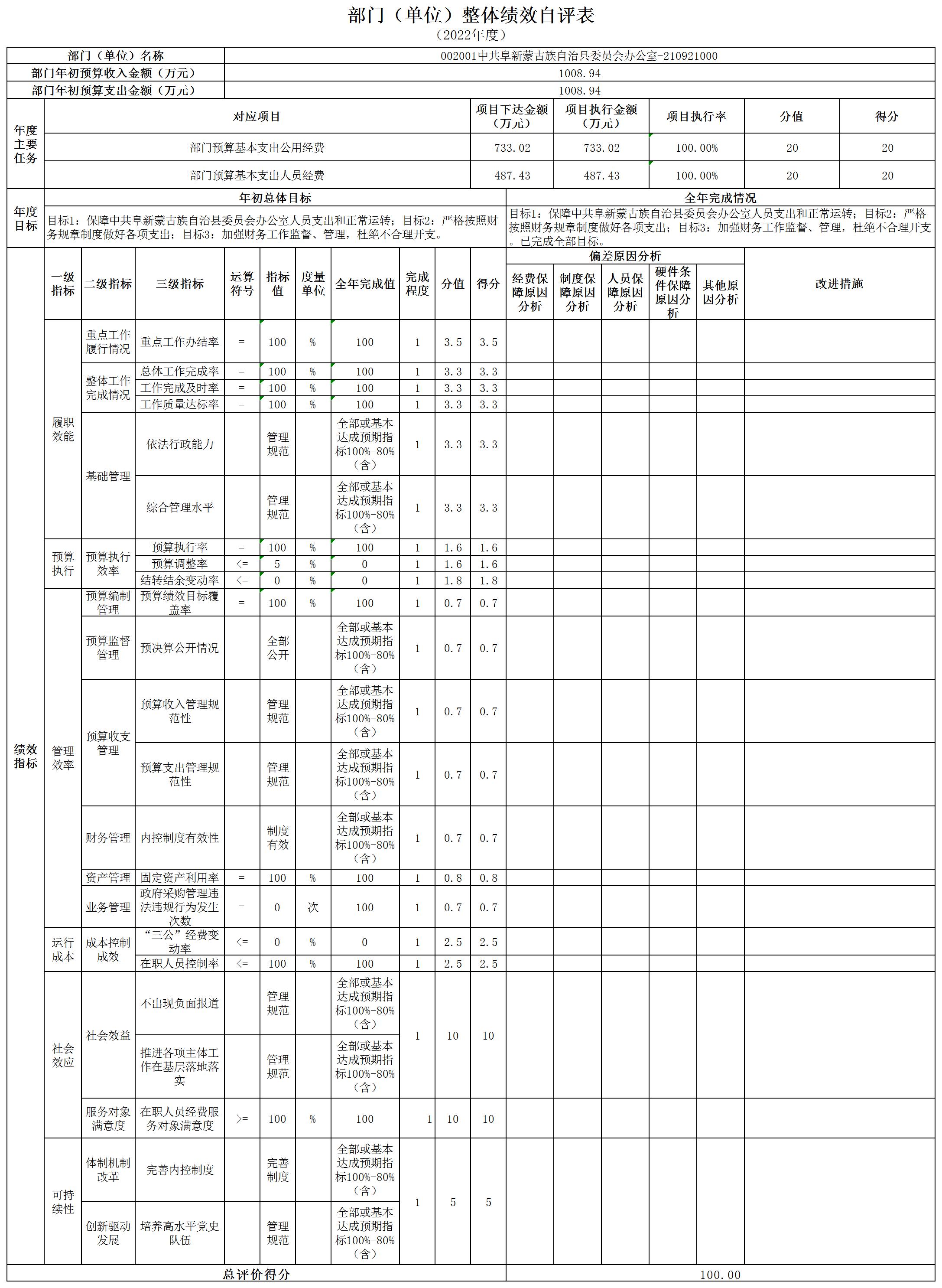 fd4e1958886c7e70c30973112c15b58.jpg