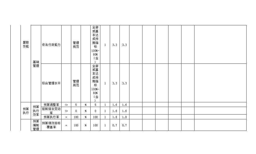 本级整体2.jpg