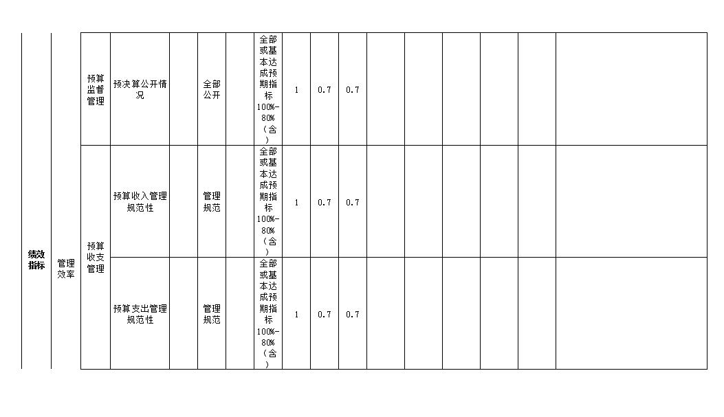 本级整体3.jpg