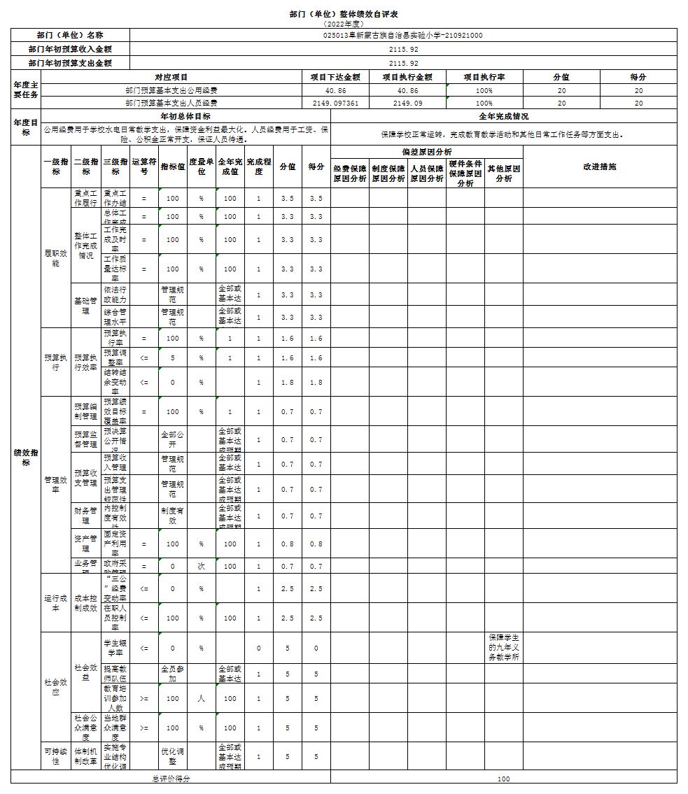 截图自评_Sheet1.jpg