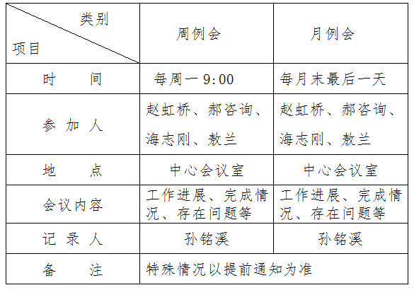 微信截图_20220325144713.png