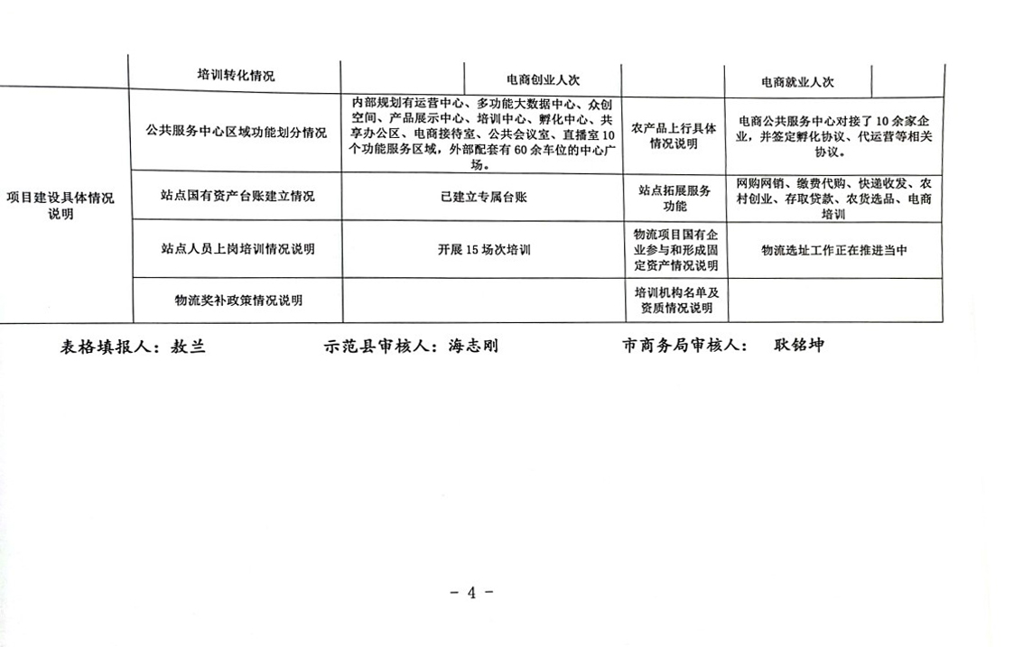 12月督查表_Page4.jpg